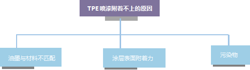 k8凯发(中国)天生赢家·一触即发_项目2418