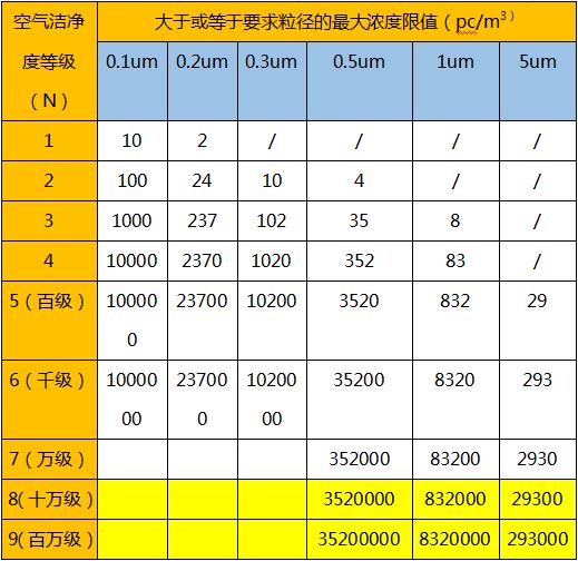 k8凯发(中国)天生赢家·一触即发_项目3820