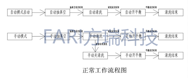 k8凯发(中国)天生赢家·一触即发_首页6771